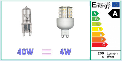 Led lamp store g9 fitting